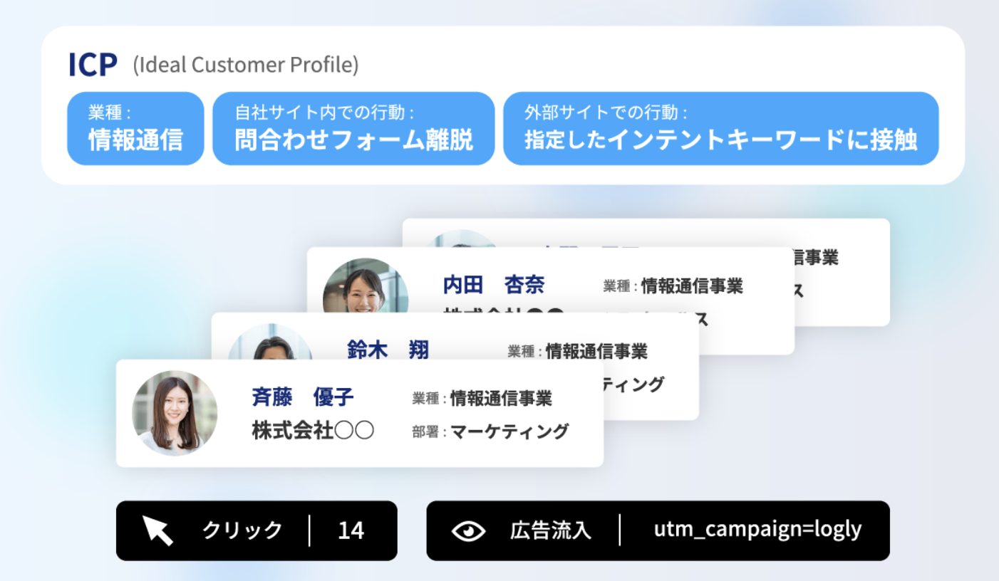 ICPターゲティングと広告配信の仕組み
