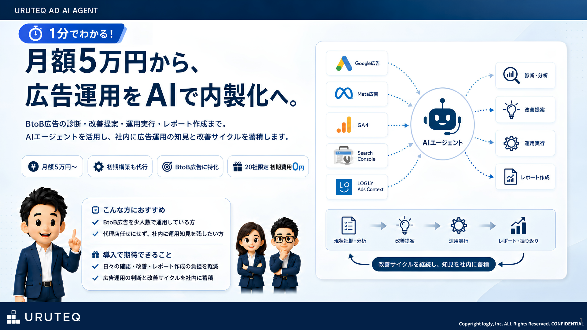 ウルテク 広告AIエージェント サービスのご案内
