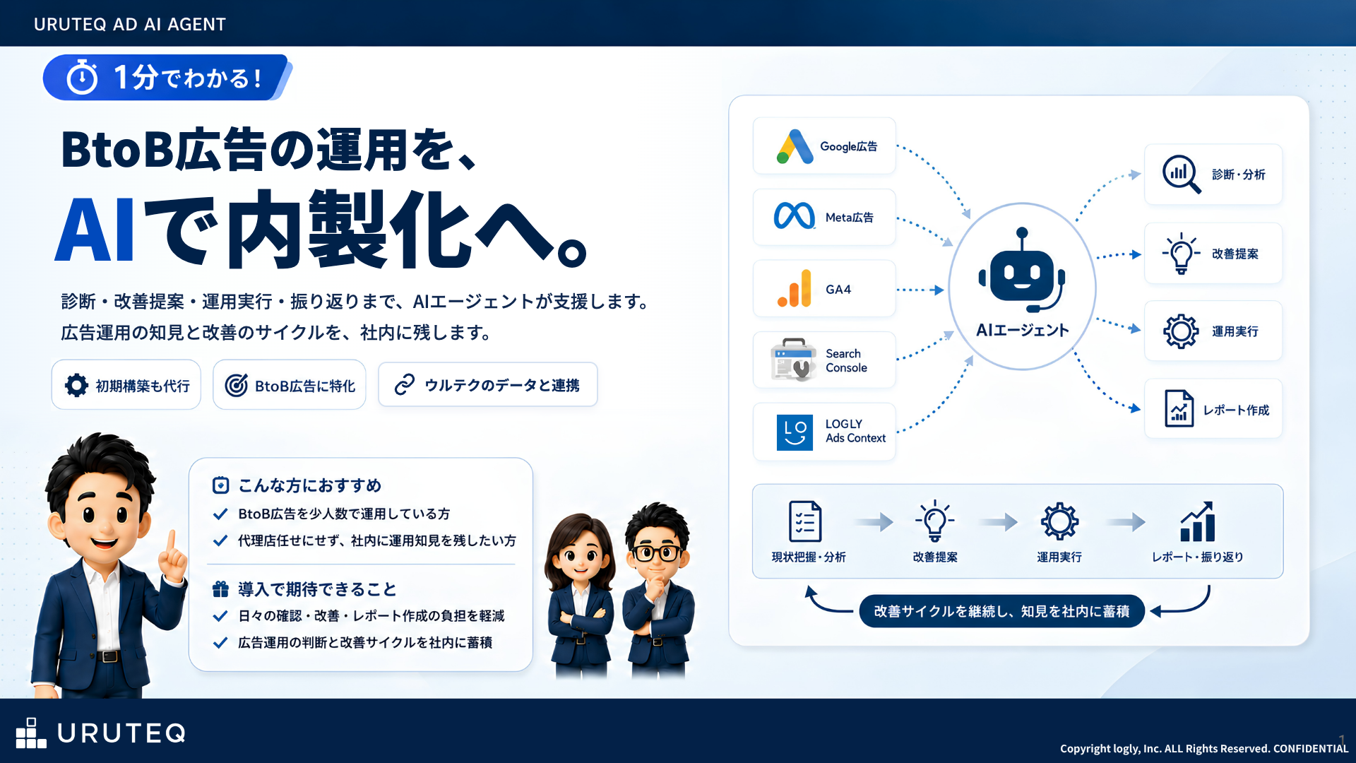 ウルテク 広告AIエージェント サービスのご案内
