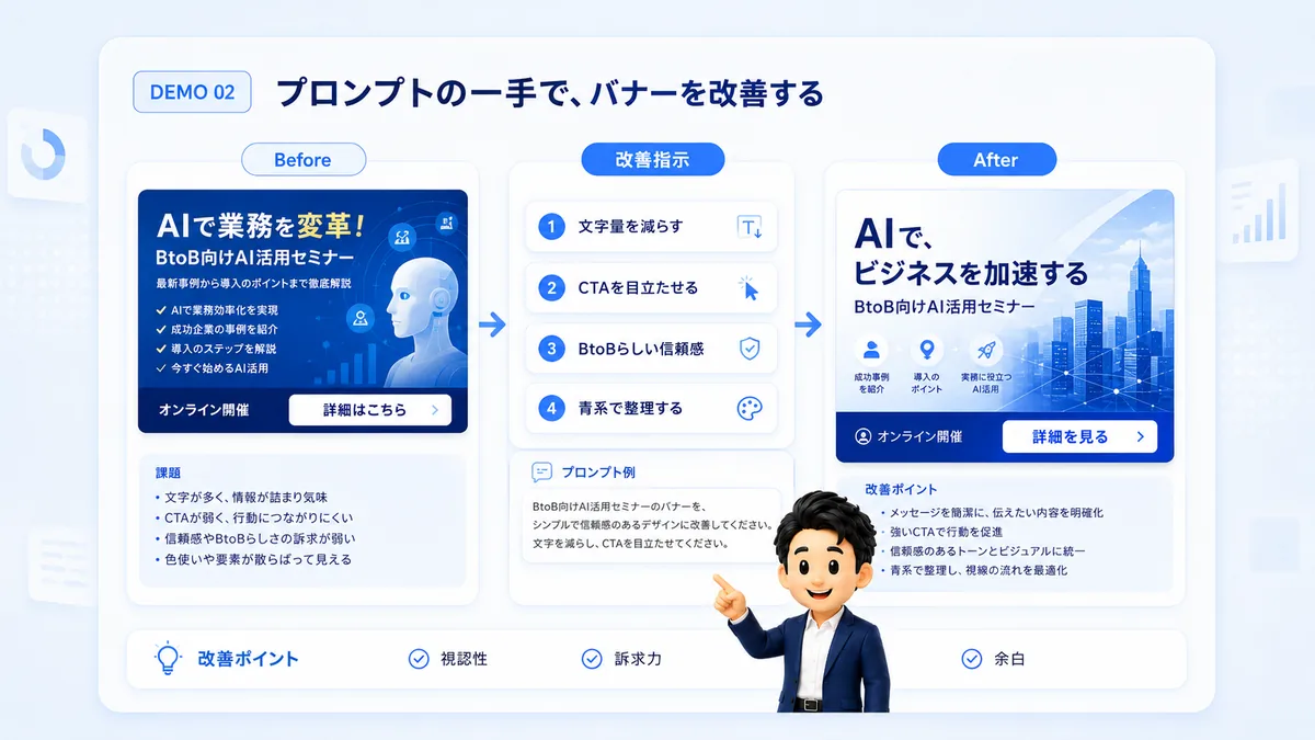つまずきをプロンプトの一手で改善する実演画面